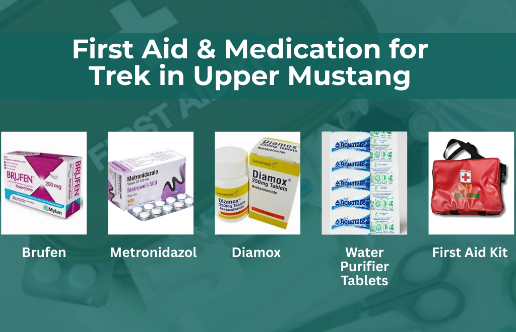 First Aid list for Upper Mustang Trek